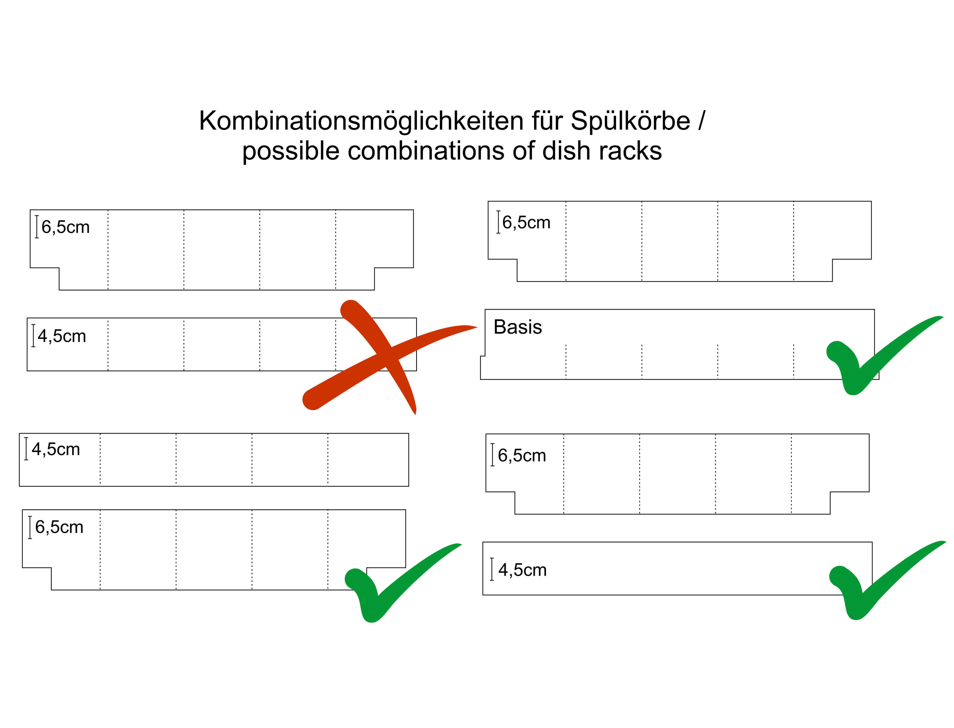 Aufsatz Spülkorb "BASIS 25 Glas" - 4,5cm, offen