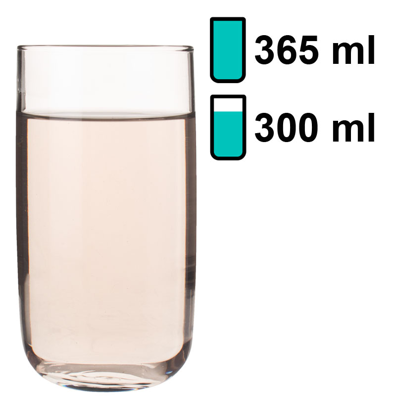 Longdrinkglas Iconic, Pasabahce - 365ml (1 Stk.)