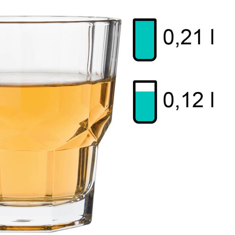 Tumbler Serenity, Pasabahce - 210ml (12 Stk.) Tumbler Serenity, Pasabahce - 210ml (12 Stk.)