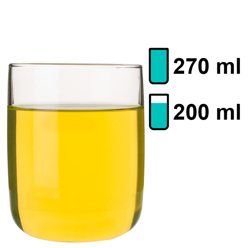 Wasserglas Iconic, Pasabahce - 270ml (1 Stk.)