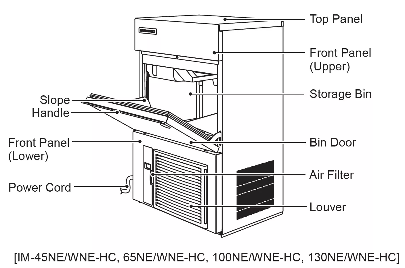 Hoshizaki IM-100NE-HC-32 (XL-Würfel) Hoshizaki IM-100NE-HC-32 (XL-Würfel)