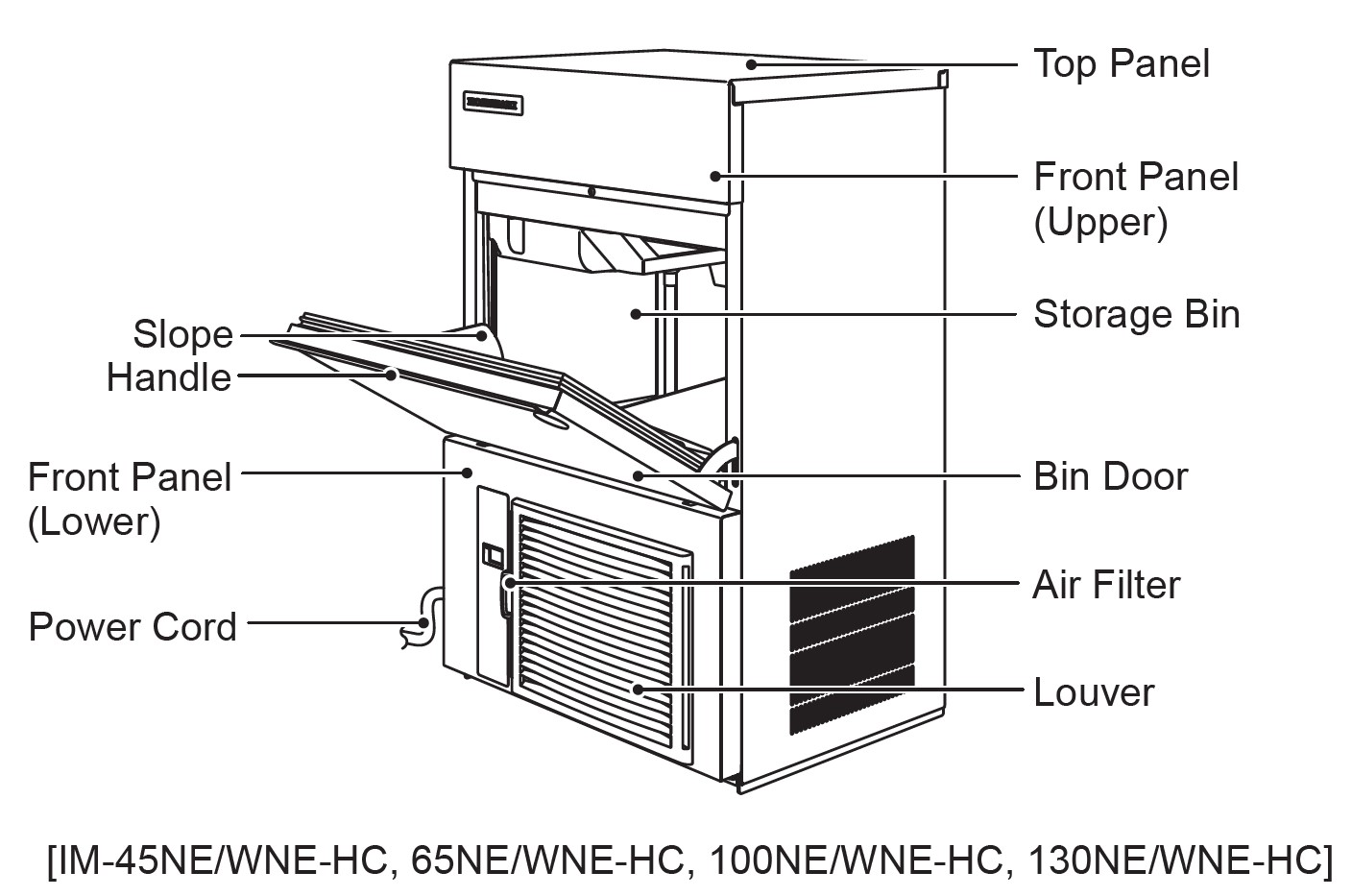 Hoshizaki IM-100NE-HC-32 (XL-Würfel)